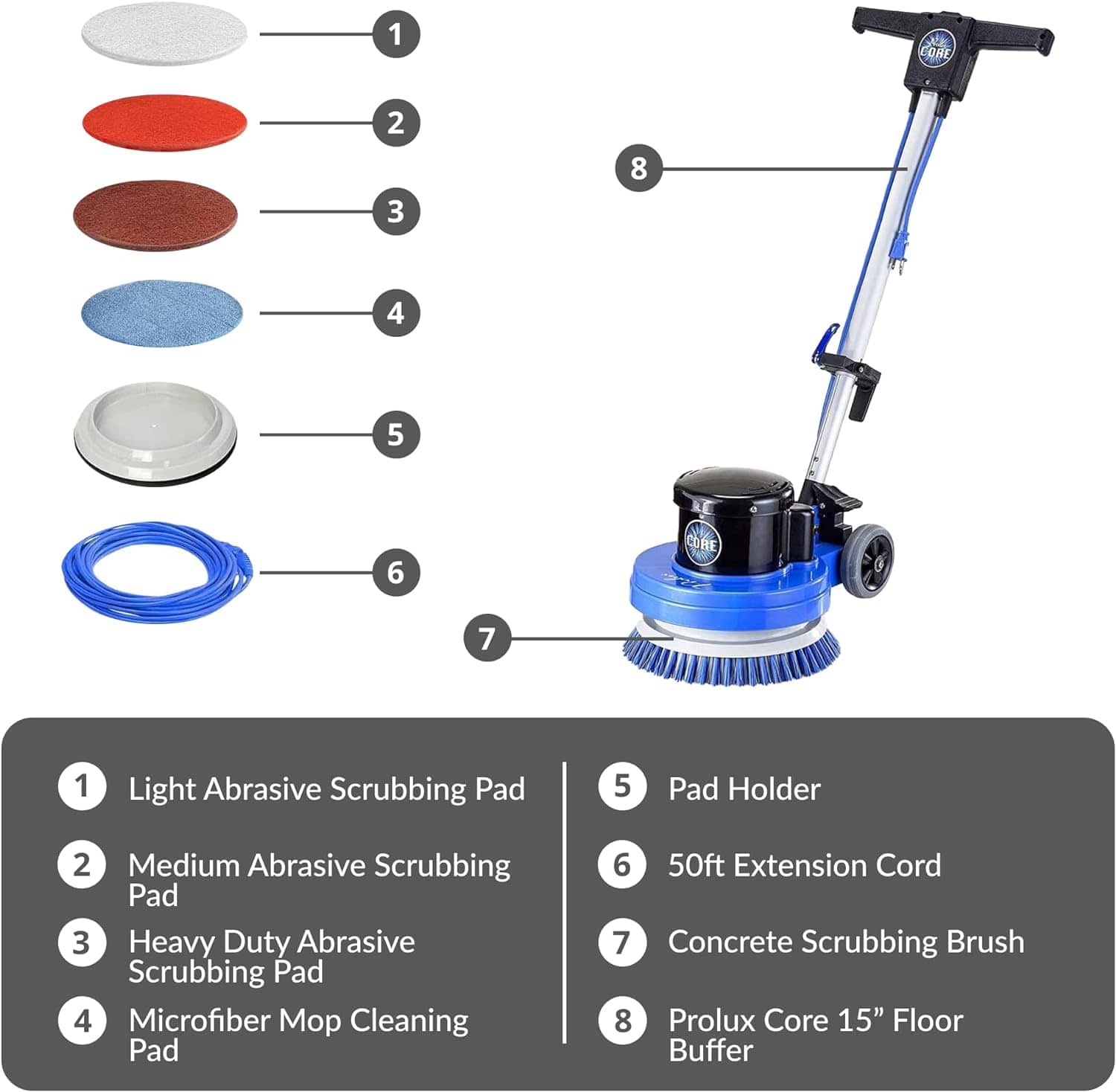 Prolux Core 13