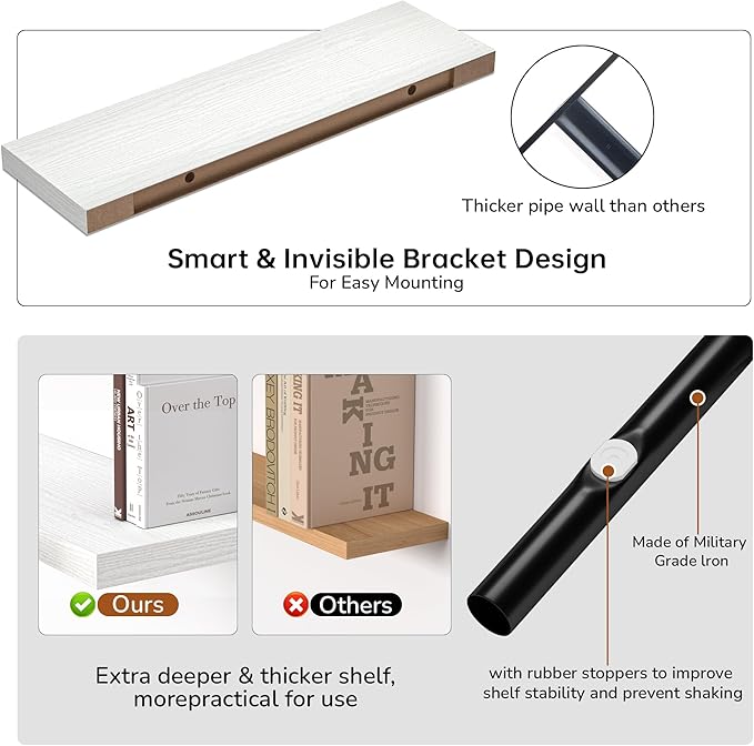 Floating Shelves - 10.3 Inch Deep Wall Shelf for Decor & Storage - Wall Mounted Display Shelving with Invisible Heavy-Duty Metal Bracket - 36