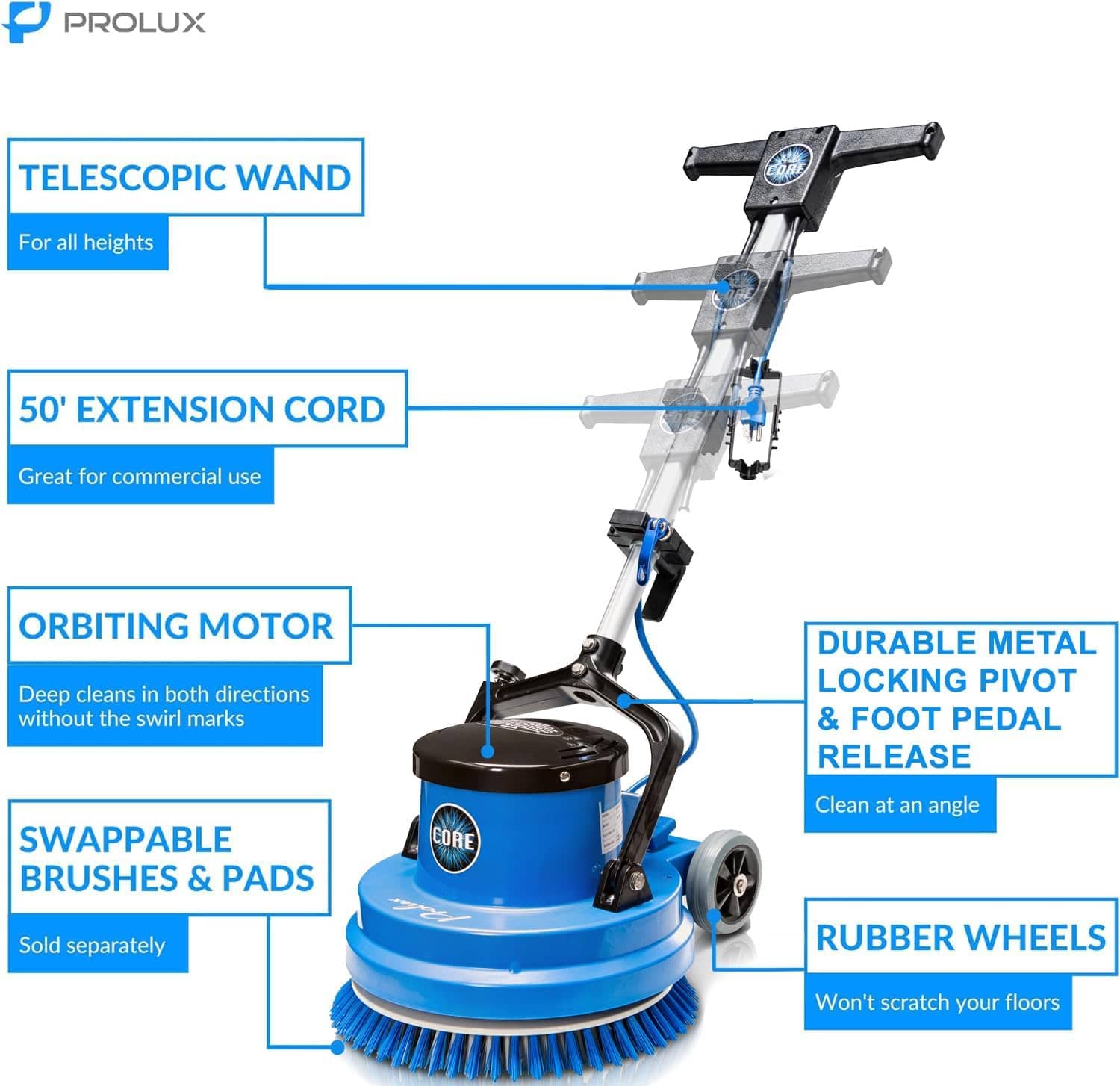 Prolux Core 15