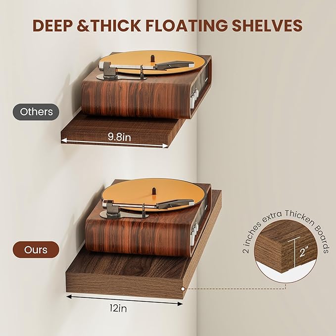 Wide Floating Shelves for Wall 12 Inch Deep, 36
