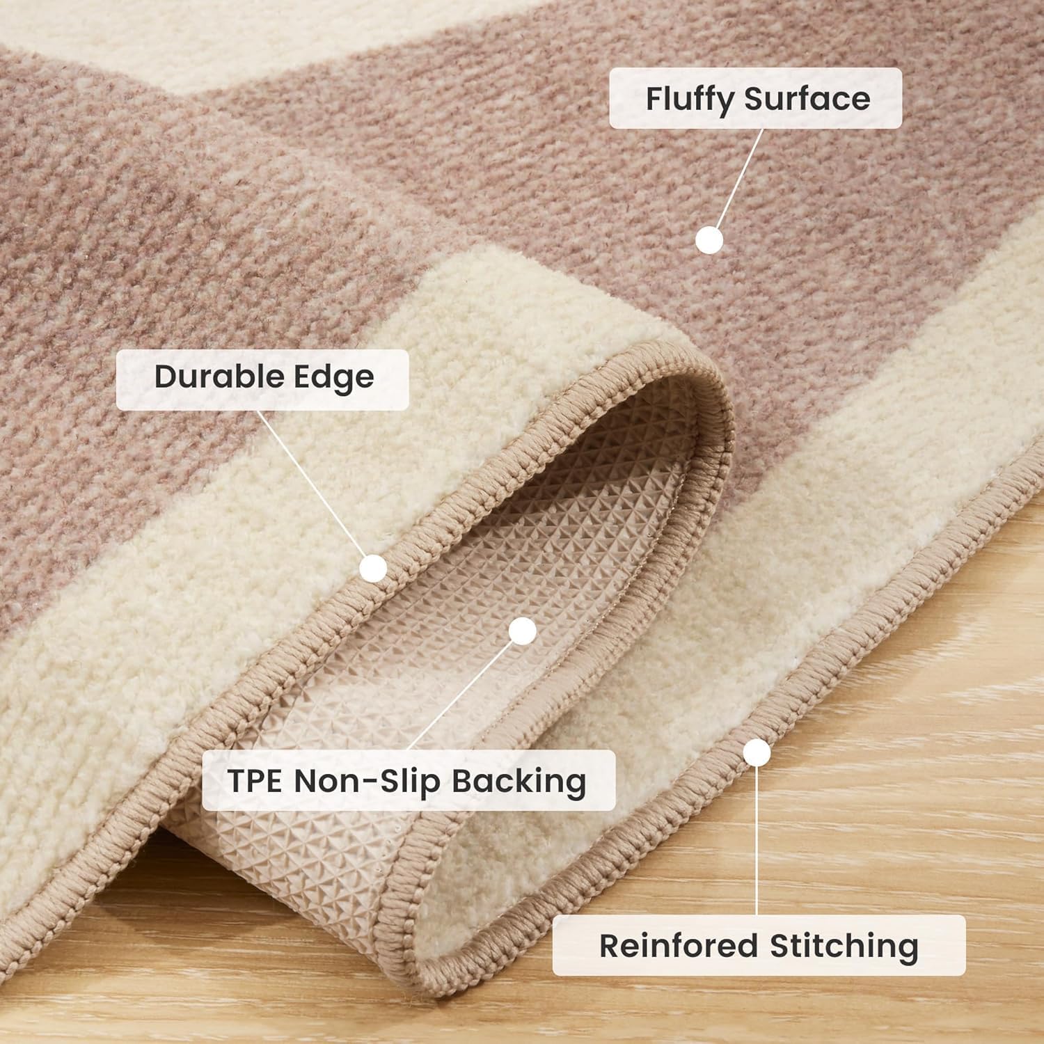 Kids Rugs for Playroom, Non Slip Area Rugs for Bedroom - Flying Bird