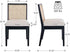 VESCASA Upholstered Dining Chairs with Square Rattan Back, Armless Padded Linen Cushion Dining Chairs with Wood Legs for Dining Room, Kitchen, Set of 2, Black Frame