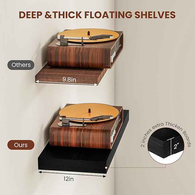 Black Floating Shelves for Wall 36 Inches Long, 12
