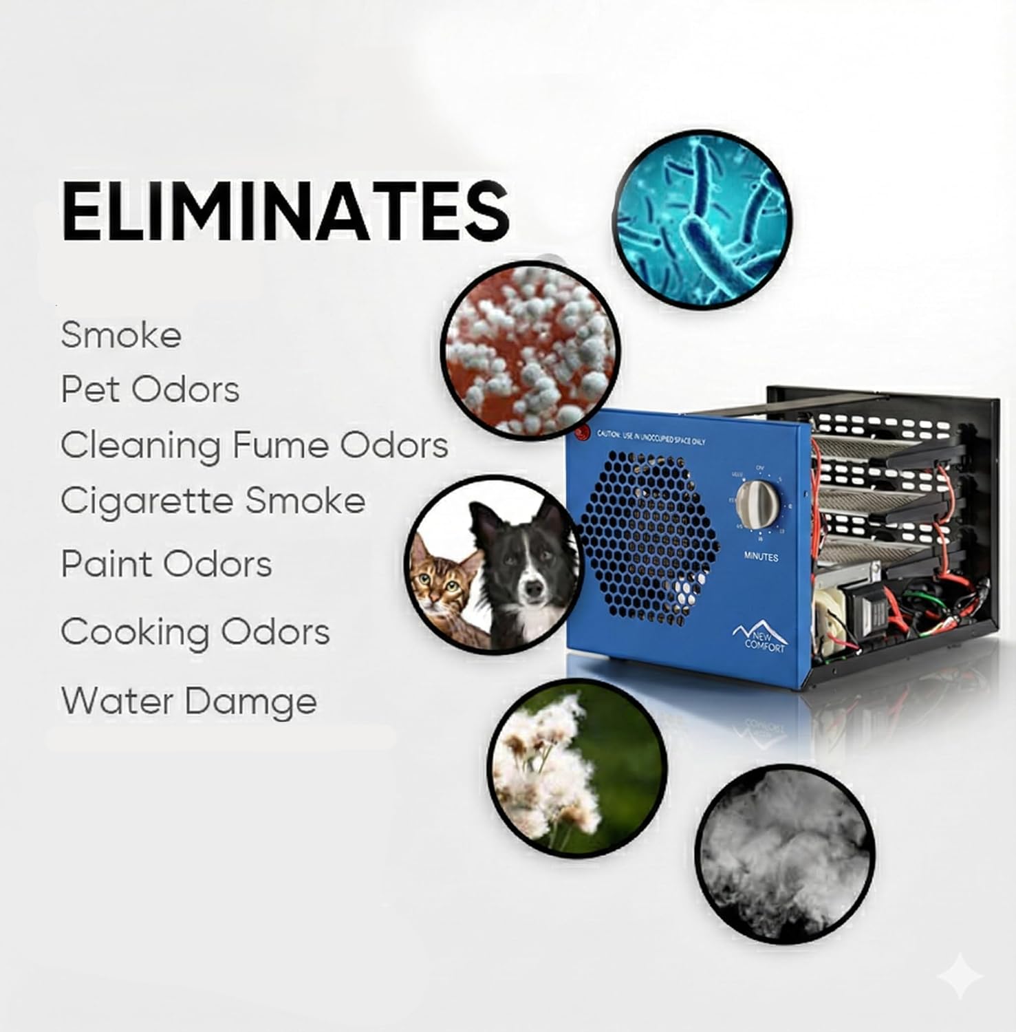 New Comfort Large Odor Eliminating Blue Commercial Ozone Generator by Prolux