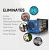 New Comfort Large Odor Eliminating Blue Commercial Ozone Generator by Prolux