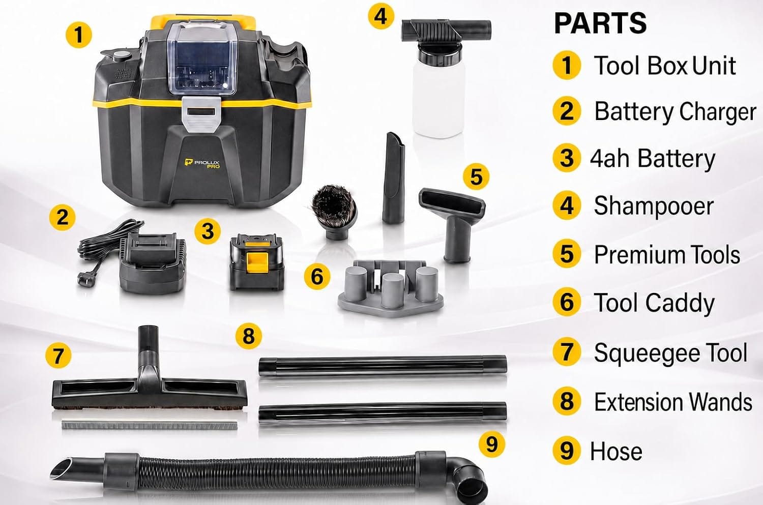 Prolux PLCTB Cordless Commercial Wet/Dry Tool & Travel Vacuum