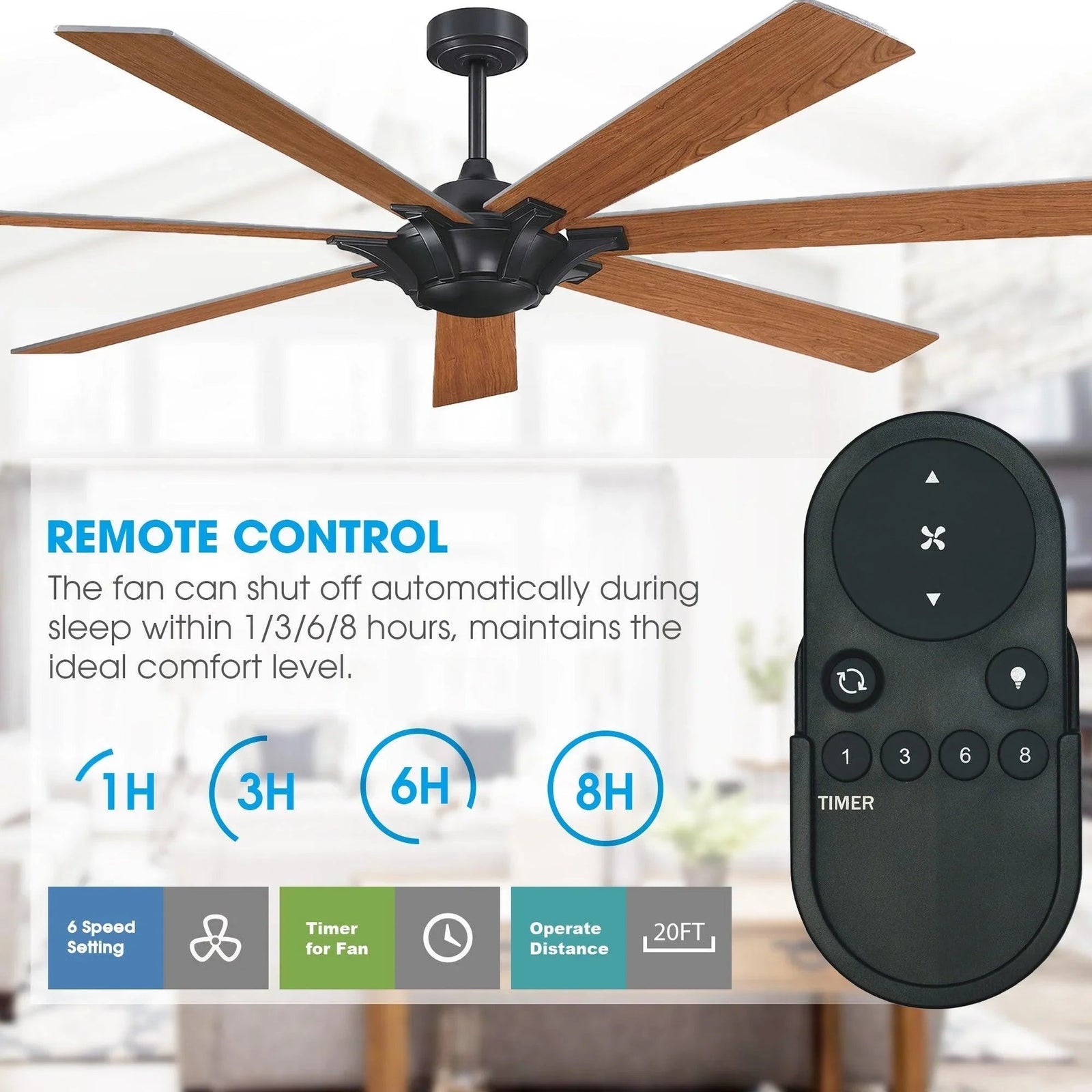 72 Modern Rustic Ceiling Fan 7-Blades