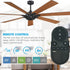 72 Modern Rustic Ceiling Fan 7-Blades