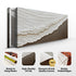 Waves Abstract Wall Art