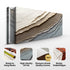 Abstract Earth Tones Wall Art