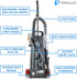 Prolux 7000 Upright Sealed HEPA Vacuum with on board tools and 7 Year Warranty