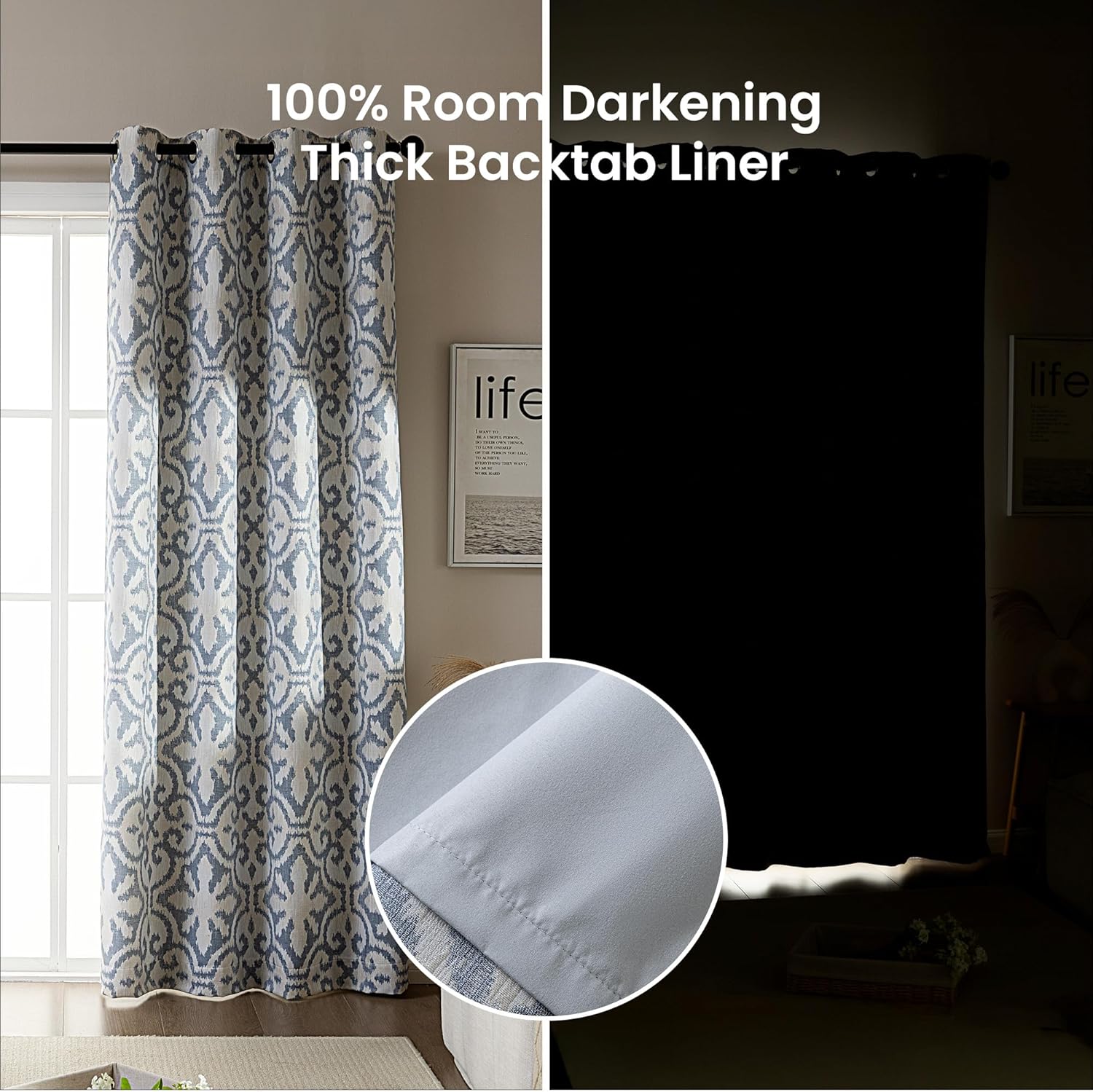 Blackout Curtains for Bedroom and Living Room