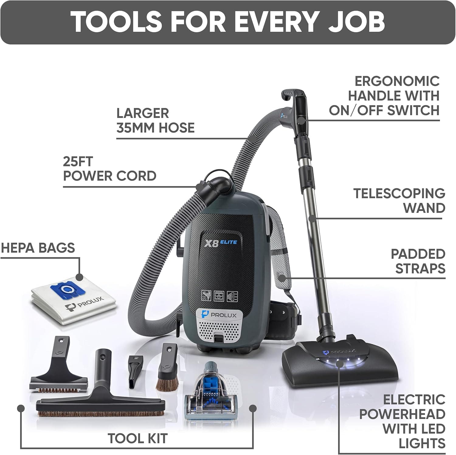 Prolux X8 Elite Backpack Vacuum Canister
