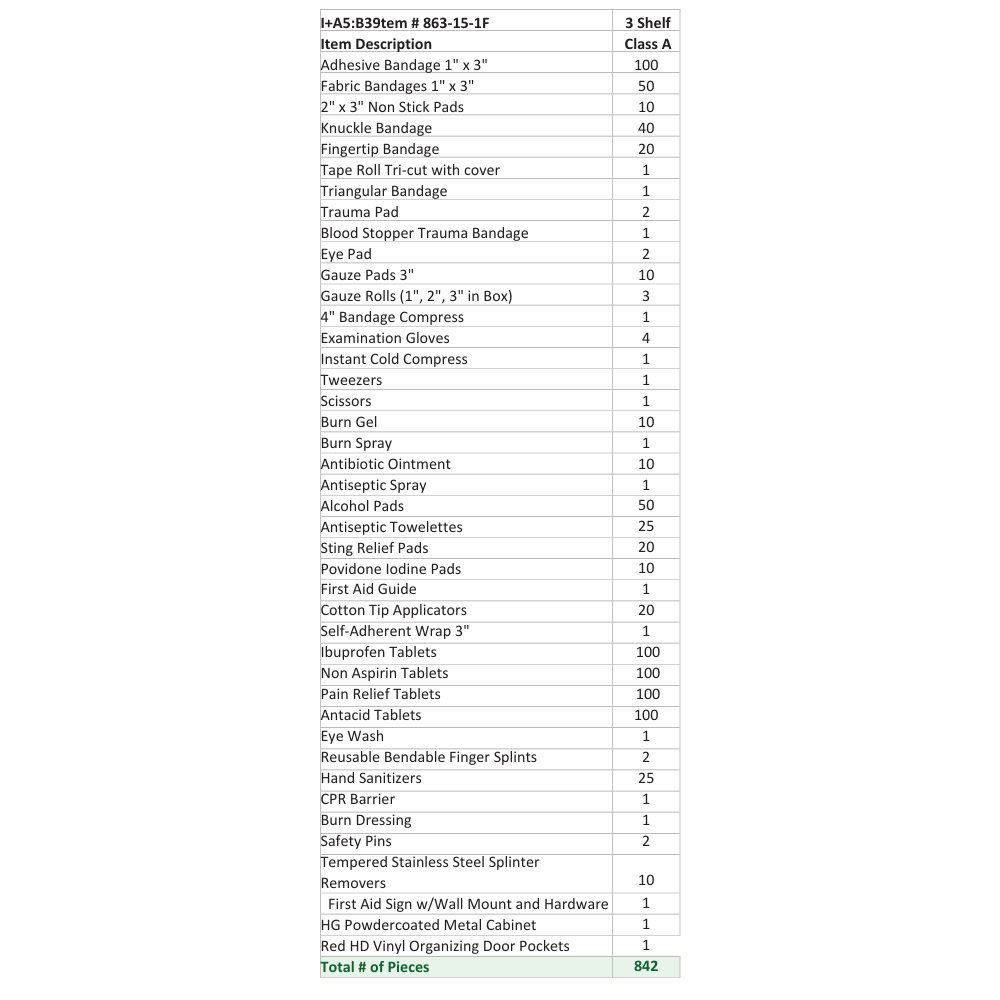 3 Shelf Metal First Aid Cabinet - 2015
