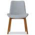 Loretta - Upholstered Dining Chair (Set of 2)