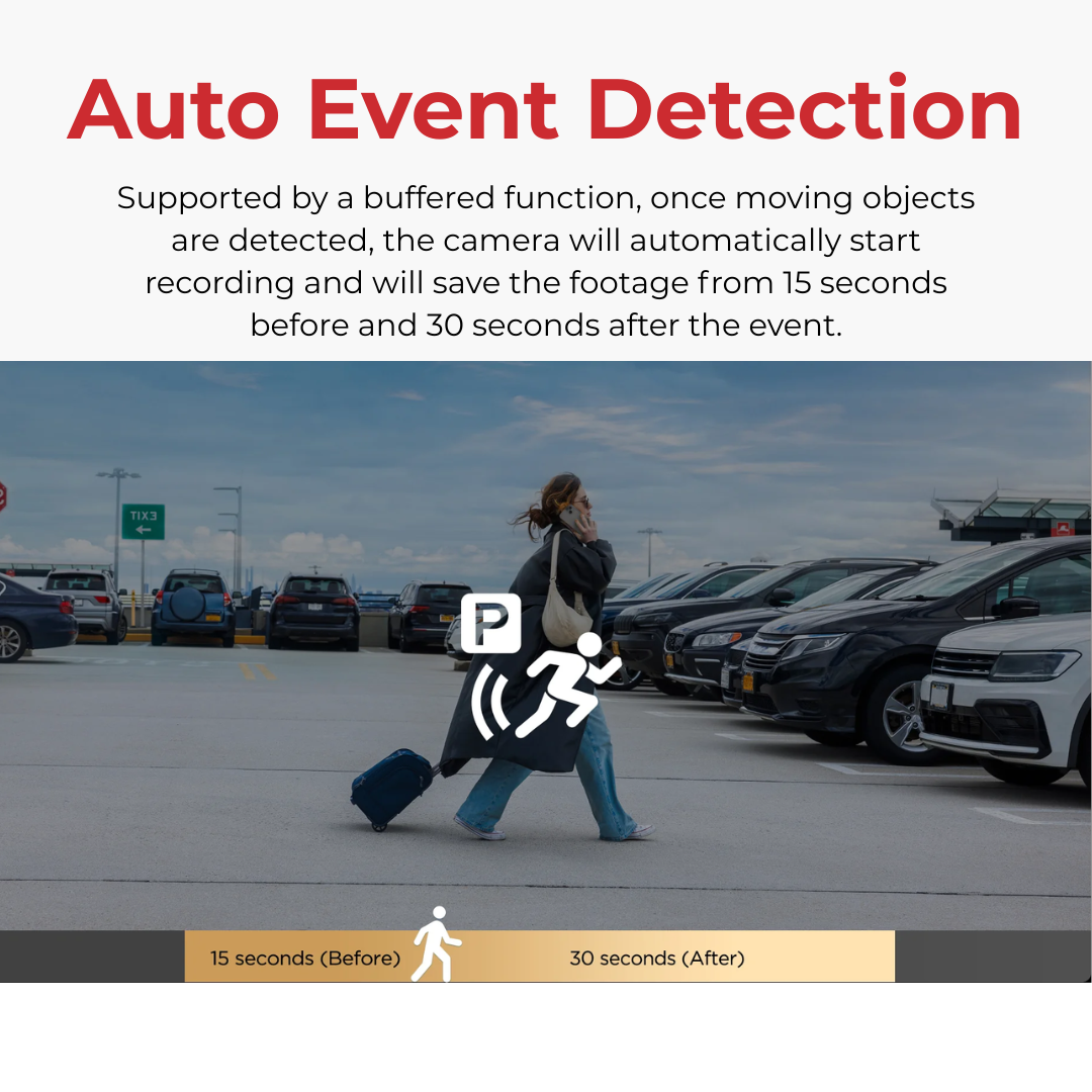 VIOFO A229 Ultra 4K+4K+1080p 3-Channel 30FPS UHD Dash Cam