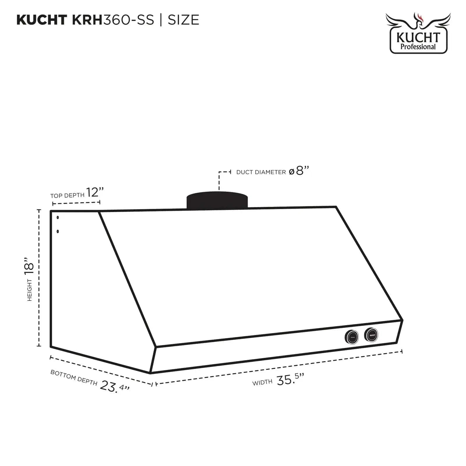 Kucht 36