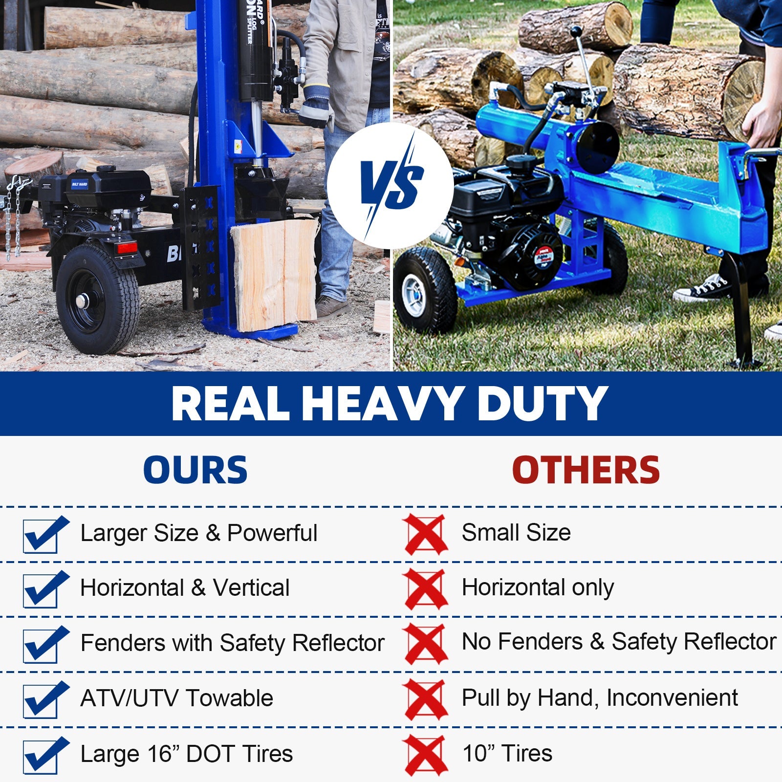 LOG-X Series 40-Ton Full Beam Gas Log Splitter: 13hp 389cc OHV Engine, 23