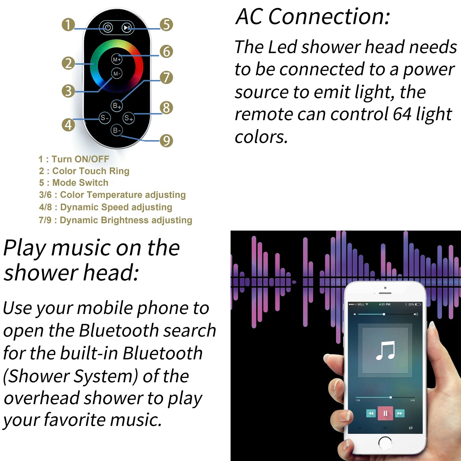 12-Inch Matte Black Flush Mount Shower Faucet Set with Digital Display: 4-Way Thermostatic Control, 64-Color LED Lights, Bluetooth Music, Body Sprayers and Regular Head
