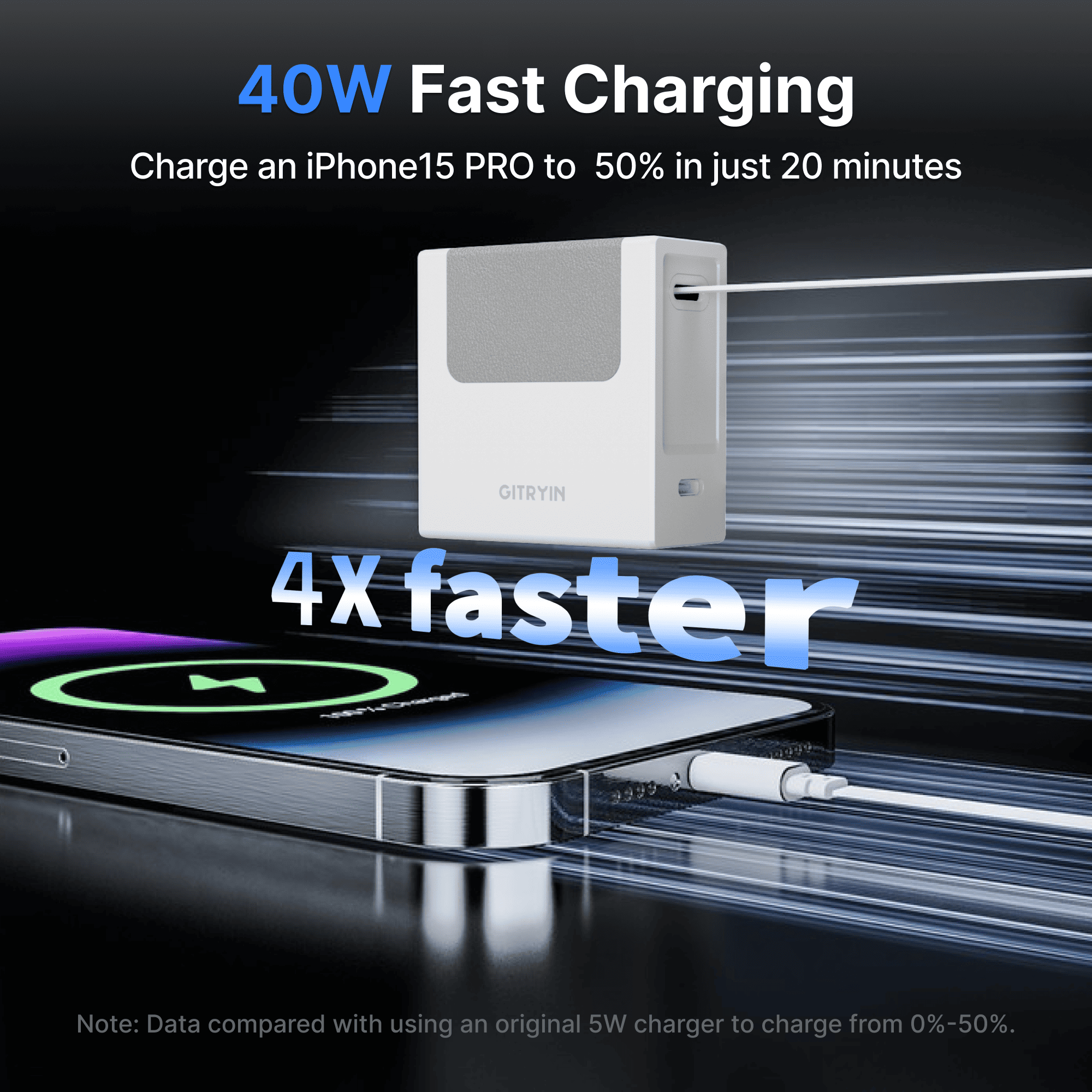 Gitryin Retractable Charger for 3C Devices