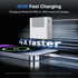 Gitryin Retractable Charger for 3C Devices