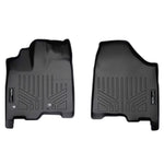 SMARTLINER Custom Fit Floor Liners For 2013-2020 Toyota Sienna (8 Passenger Model)