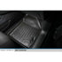SMARTLINER Custom Fit Floor Liners For 2014-2023 Jeep Cherokee