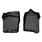 SMARTLINER Custom Fit Floor Liners For 2017-2025 Nissan Titan Crew Cab With Under Seat Storage