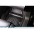 SMARTLINER Custom Fit Floor Liners For 2017-2019 Ford Explorer with 2nd Row Center Console
