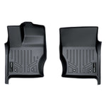 SMARTLINER Custom Fit Floor Liners For 2014-2022 Land Rover Range Rover Sport (5 Passenger Model)