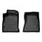 SMARTLINER Custom Fit Floor Liners For 2018-2025 Audi A5 / S5 (Coupe)