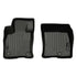 SMARTLINER Custom Fit Floor Liners For 2020-2025 Ford Escape Non-Hybrid