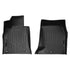 SMARTLINER Custom Fit Floor Liners For 2018-2023 Kia Stinger (AWD)