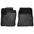 SMARTLINER Custom Fit Floor Liners For 2025 Nissan Kicks (FWD)