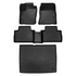 SMARTLINER Custom Fit Floor Liners For 2025 Nissan Kicks (FWD)