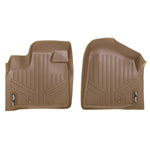 SMARTLINER Custom Fit Floor Liners For Dodge Grand Caravan/Chrysler Town & Country