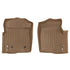 SMARTLINER Custom Fit Floor Liners For 2011-2014 Ford F-150 SuperCab with Flow Center Console