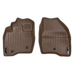 SMARTLINER Custom Fit Floor Liners For 2017-2019 Ford Explorer with 2nd Row Center Console