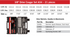 Cougar Pro Socket Wrench Set 3/8" Drive SAE 21 Pieces A34
