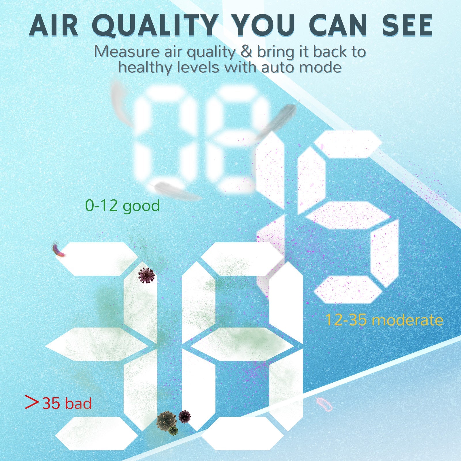 APH260 Air Purifier - Tundra Globe