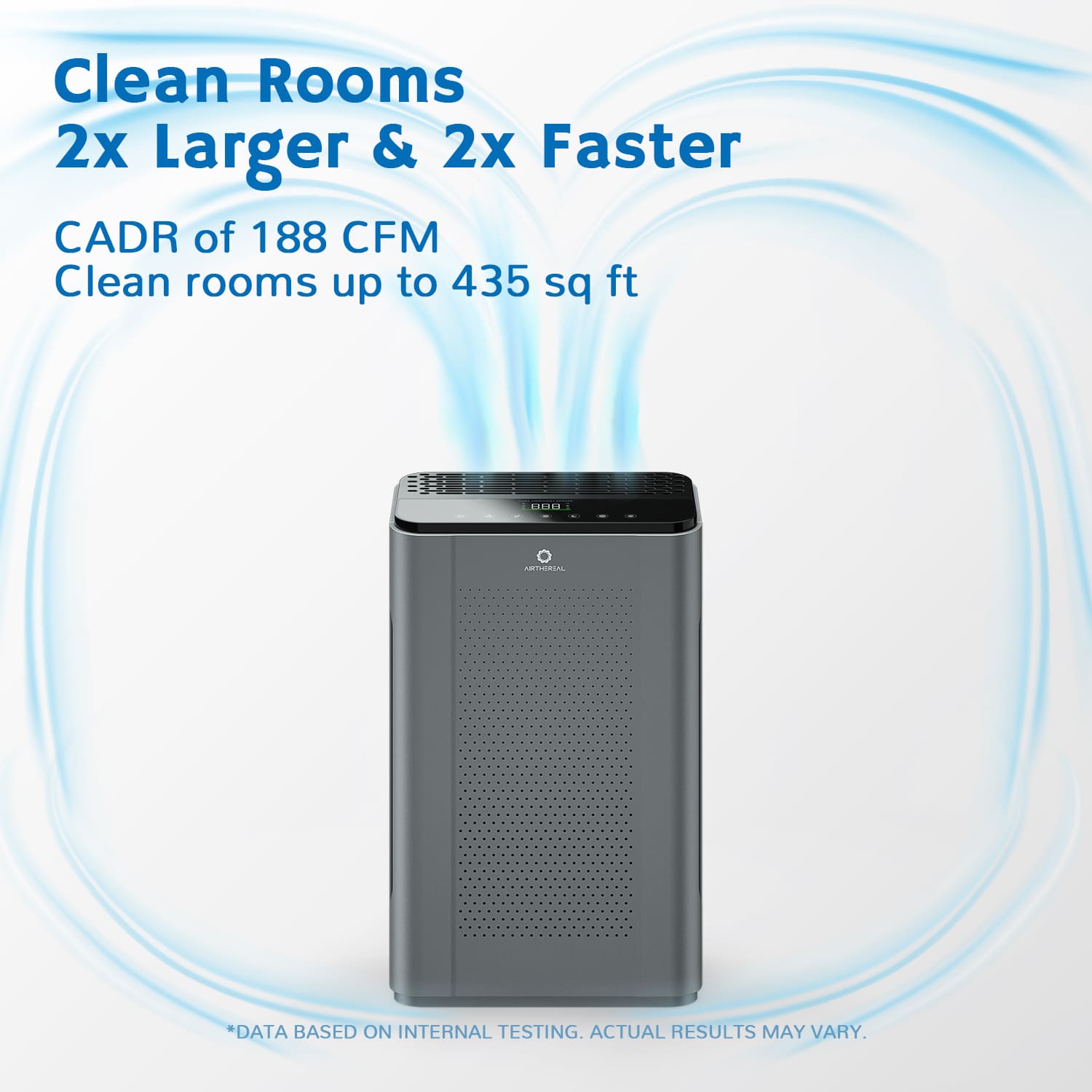 APH320 Smart WiFi Air Purifier - Tundra Globe