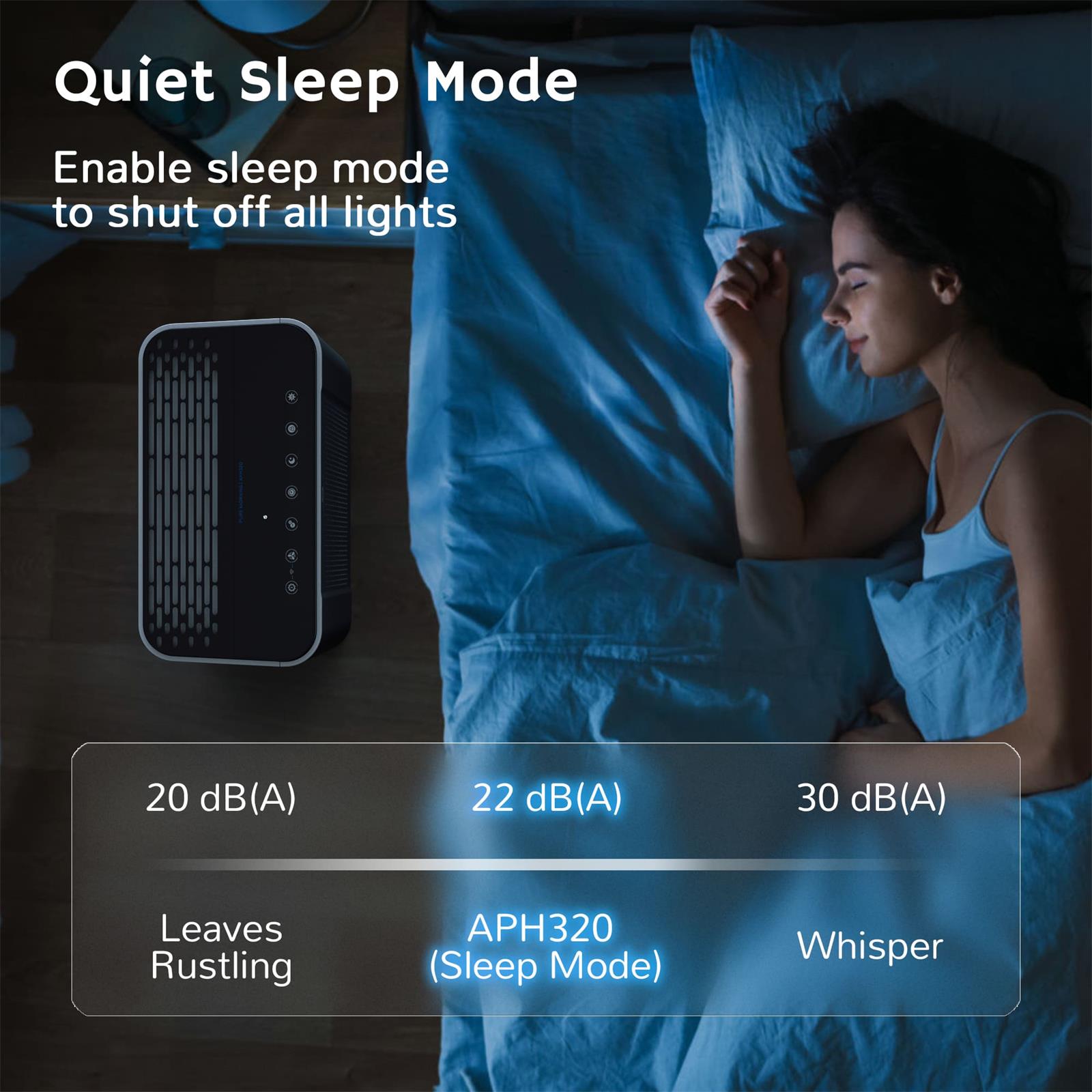 APH320 Smart WiFi Air Purifier - Tundra Globe