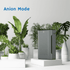 APH320 Smart WiFi Air Purifier - Tundra Globe