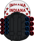 🏟️ Indiana  Edition