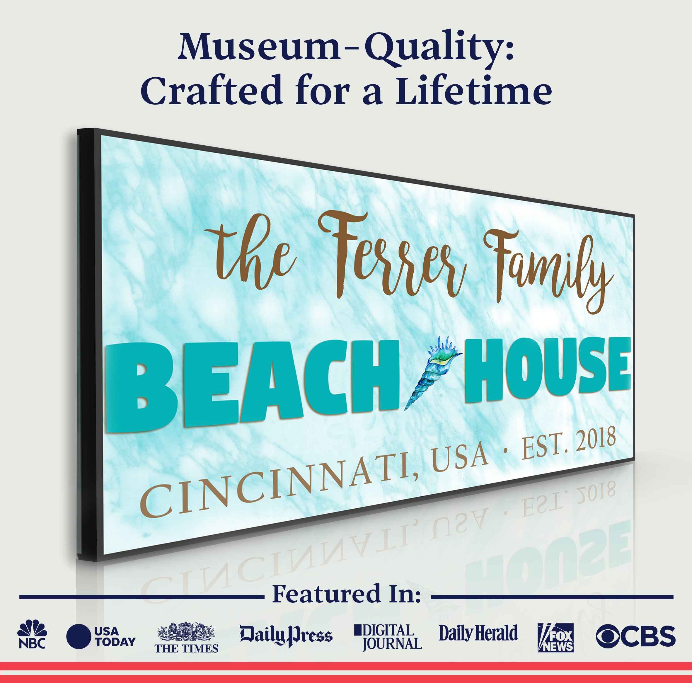 Beach House Sign II