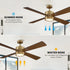 52" Bucholz Industrial Ceiling Fan with Dimmable LED Light