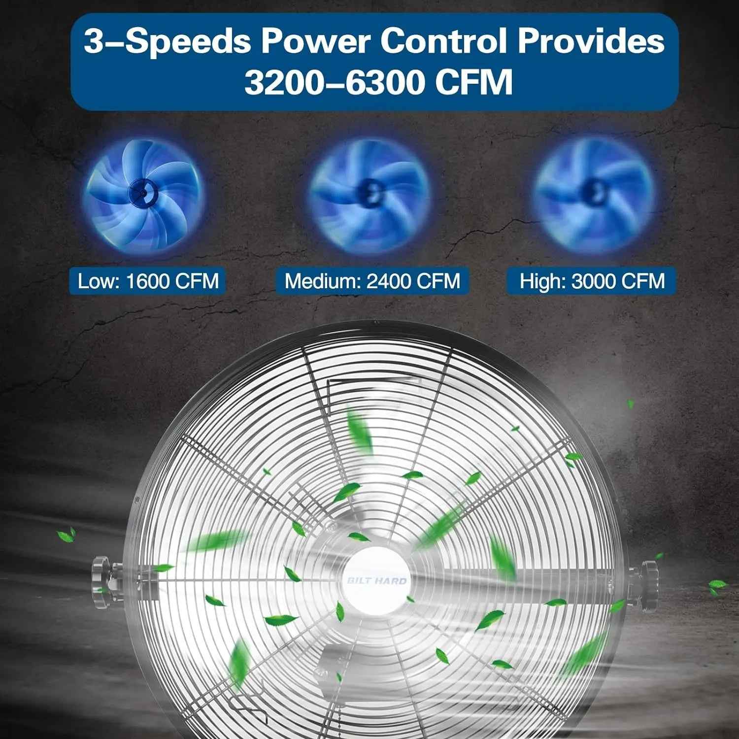 BILT HARD 14" 3000 CFM Outdoor Wall Mount Fan: 3-Speed Waterproof Industrial High Velocity Fan, UL Listed