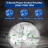 BILT HARD 18" Industrial Wall Mount Fan: 3-Speed High-Velocity, 4300 CFM, Heavy-Duty Metal Barn Fan