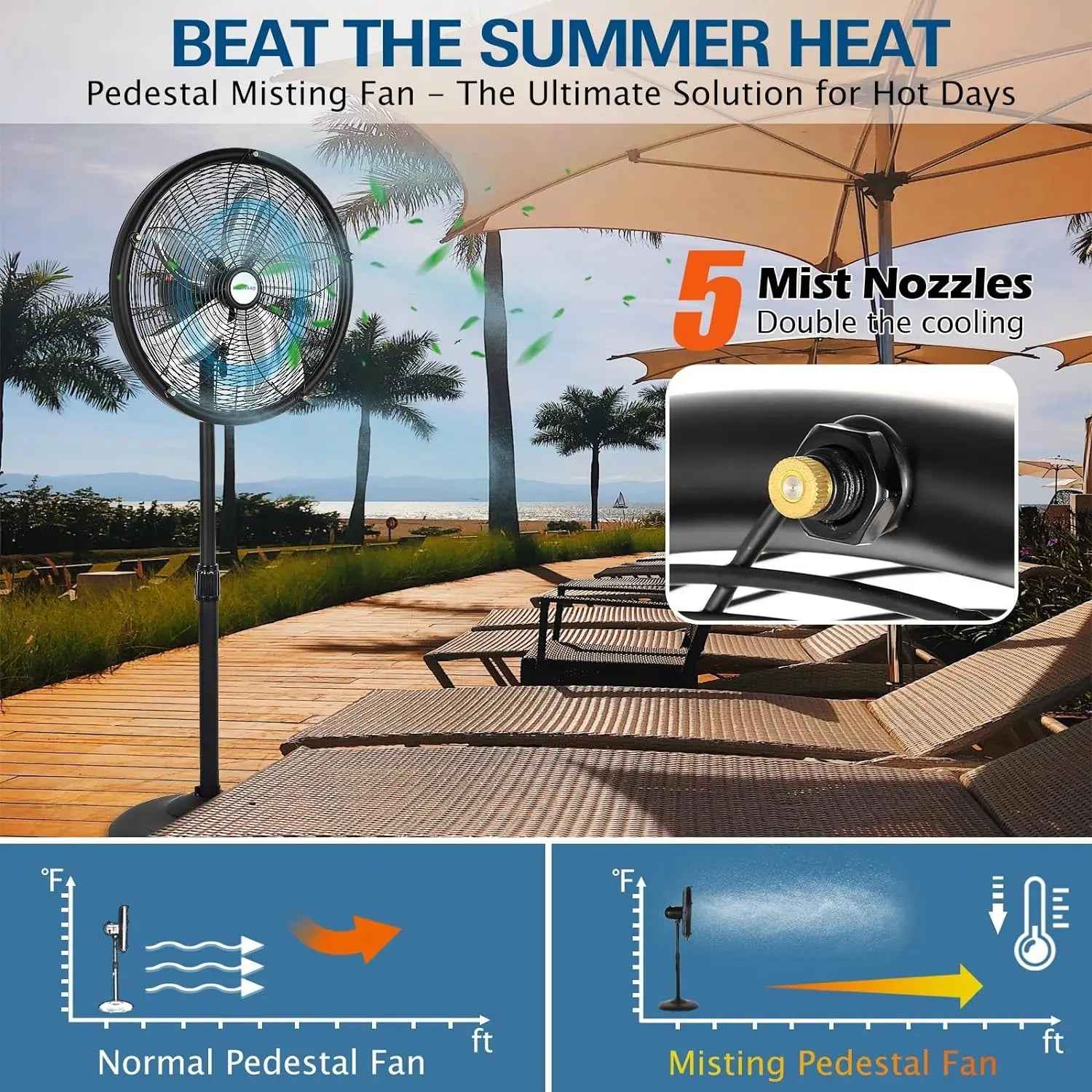 BILT HARD 18" Outdoor Misting Pedestal Fan: 3-Speed, Adjustable Height, 120° Oscillation, Waterproof & UL Listed