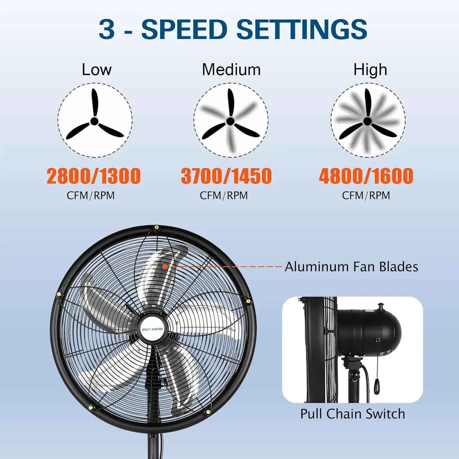BILT HARD 18" Outdoor Misting Pedestal Fan: 3-Speed, Adjustable Height, 120° Oscillation, Waterproof & UL Listed